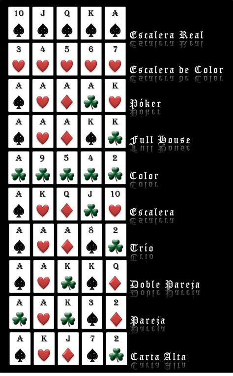 Poker reglas escalera
